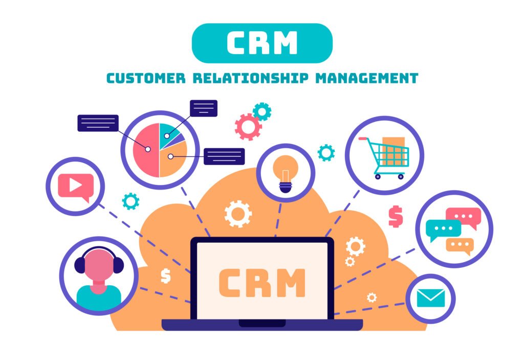 CRM Development: A Roadmap to Business Growth 7 CRM development Codingcafe